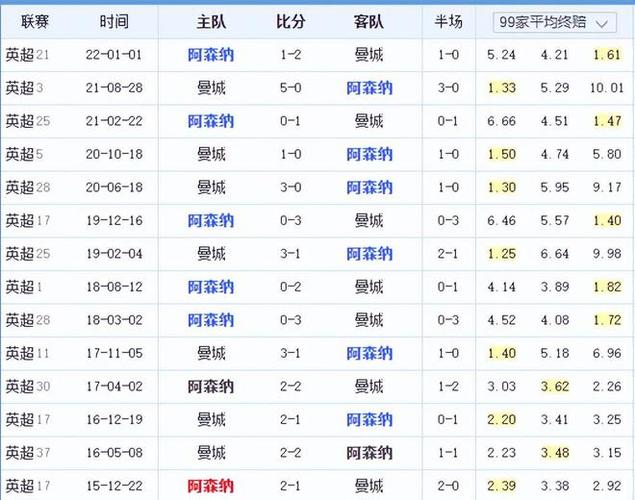 他属于阿根